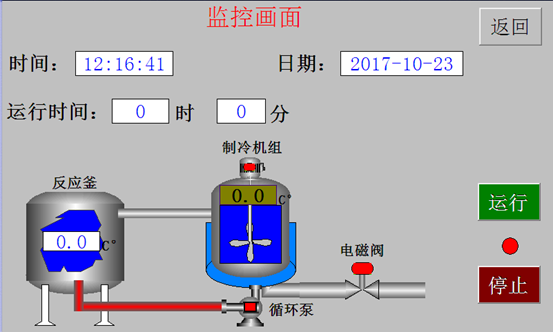 深冷處理設備